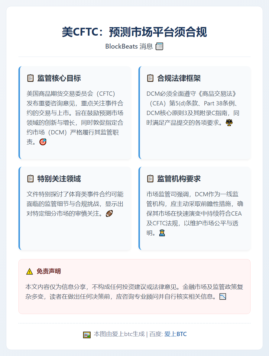 美CFTC：预测市场平台须合规