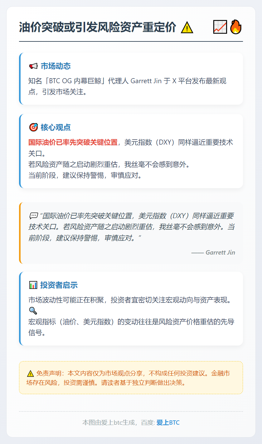 油价突破或引发风险资产重定价