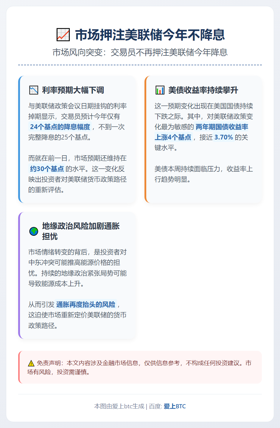市场押注美联储今年不降息
