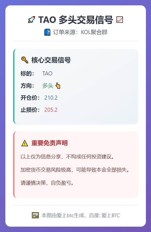TAO多头信号