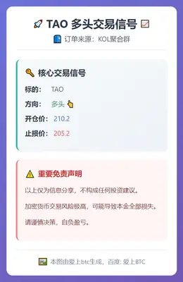 2026-03-13 00:05:38 TAO多头信号