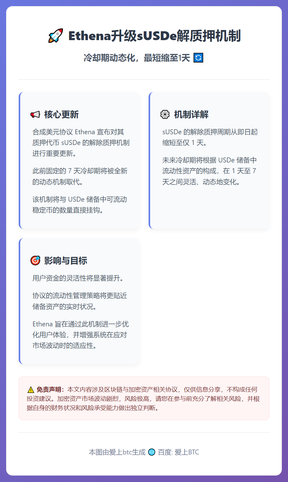 Ethena升级sUSDe解质押：冷却期动态化，最短1天