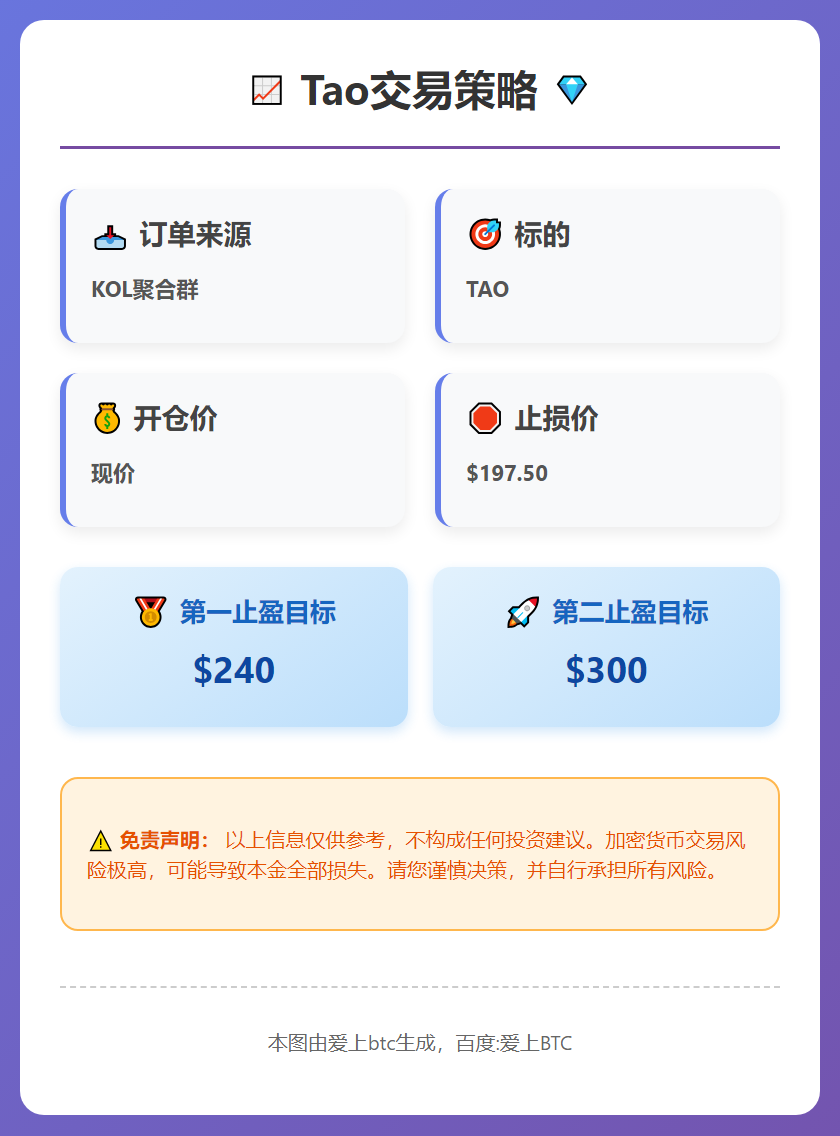 Tao交易策略