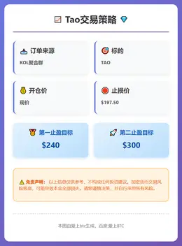 2026-03-13 00:35:03 Tao交易策略