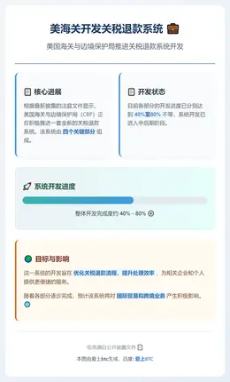 美海关开发关税退款系统