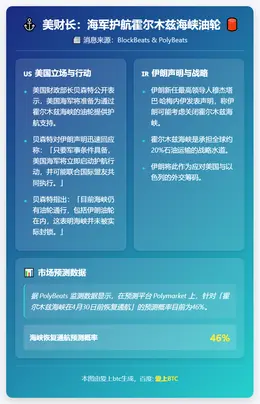 美财长：海军护航霍尔木兹海峡油轮