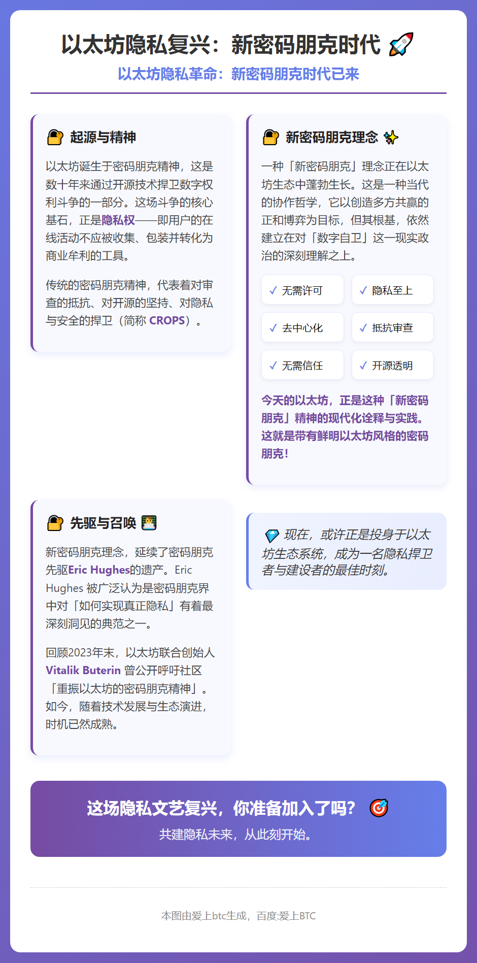 以太坊隐私复兴：新密码朋克时代