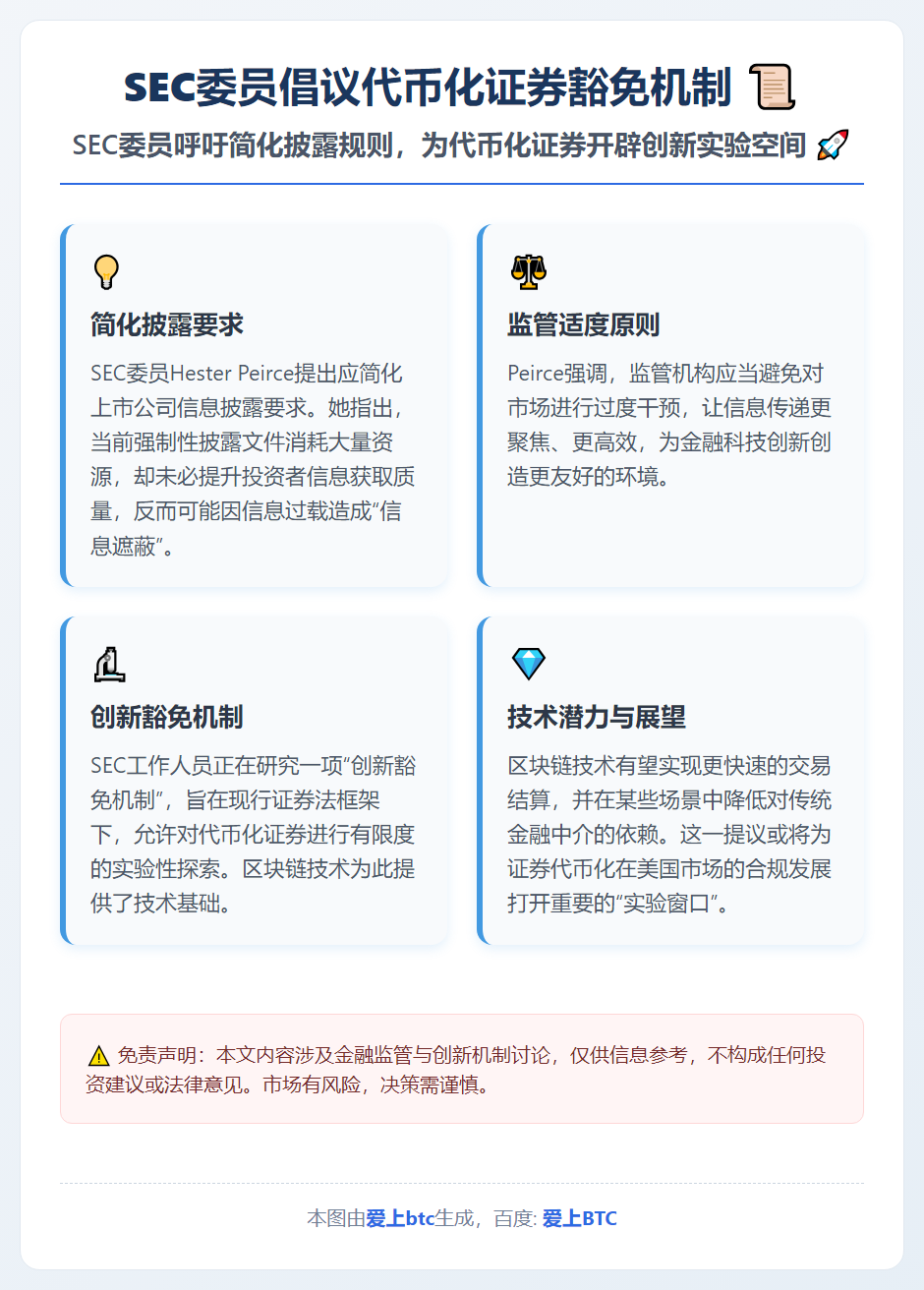 SEC委员倡议代币化证券豁免机制