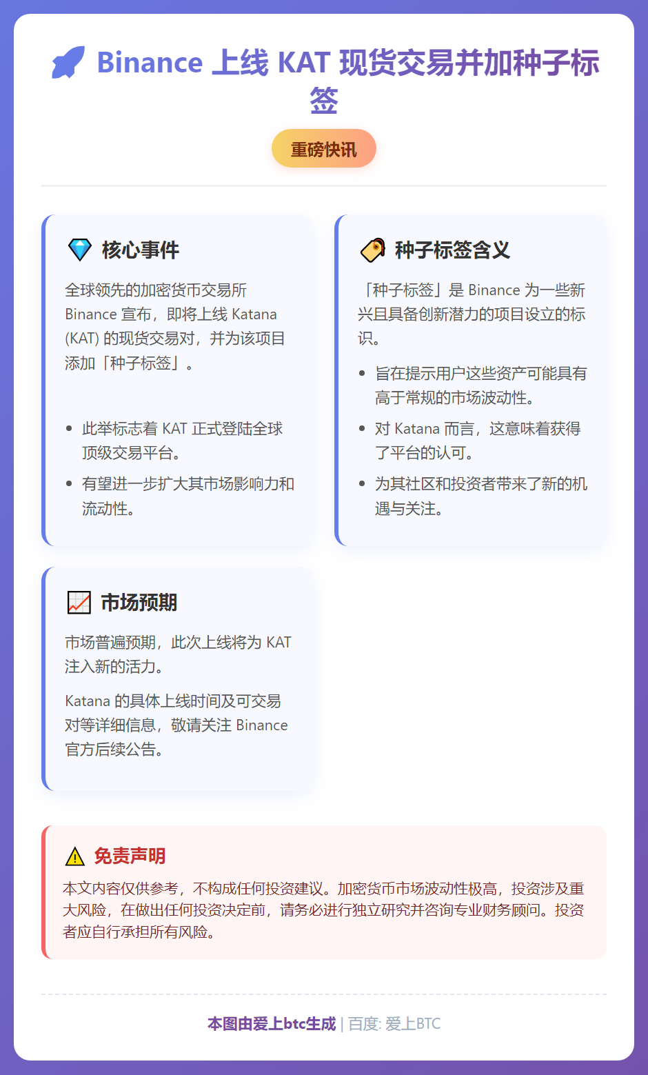 Binance上线KAT现货交易并加种子标签