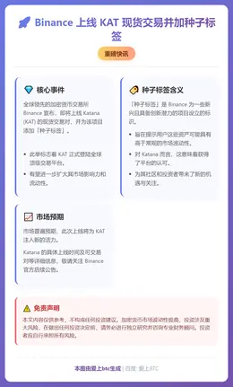 Binance上线KAT现货交易并加种子标签