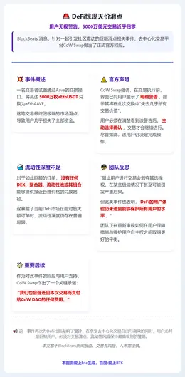CoW Swap退还AAVE交易滑点损失超5000万美元用户
