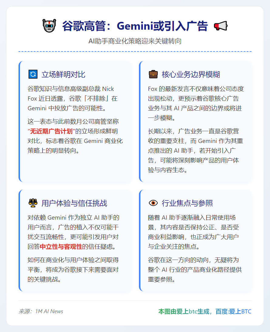 谷歌高管：Gemini或引入广告