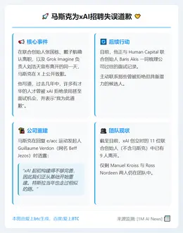 马斯克为xAI招聘失误道歉
