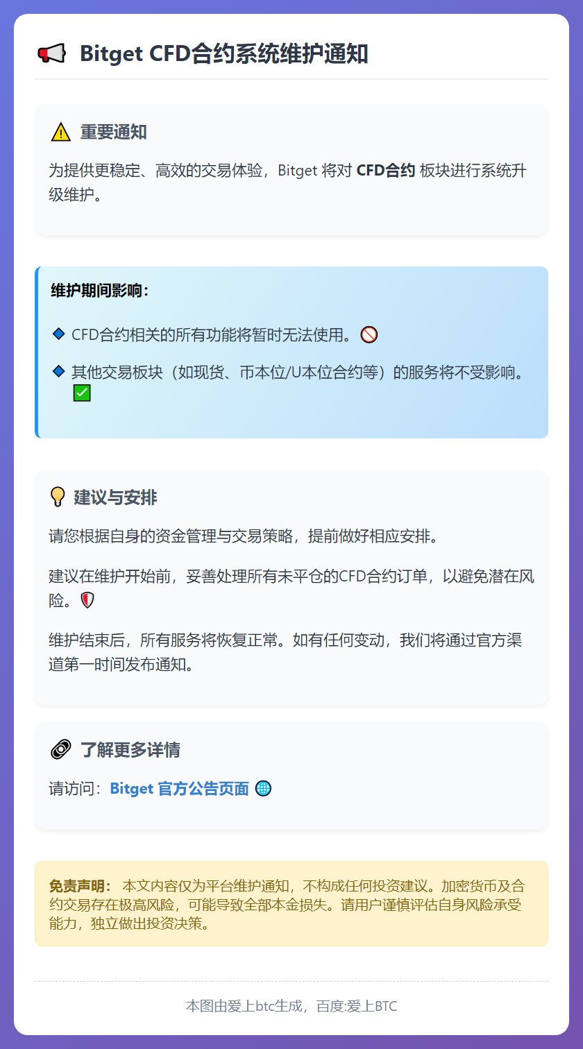 Bitget CFD合约3月14日系统维护通知