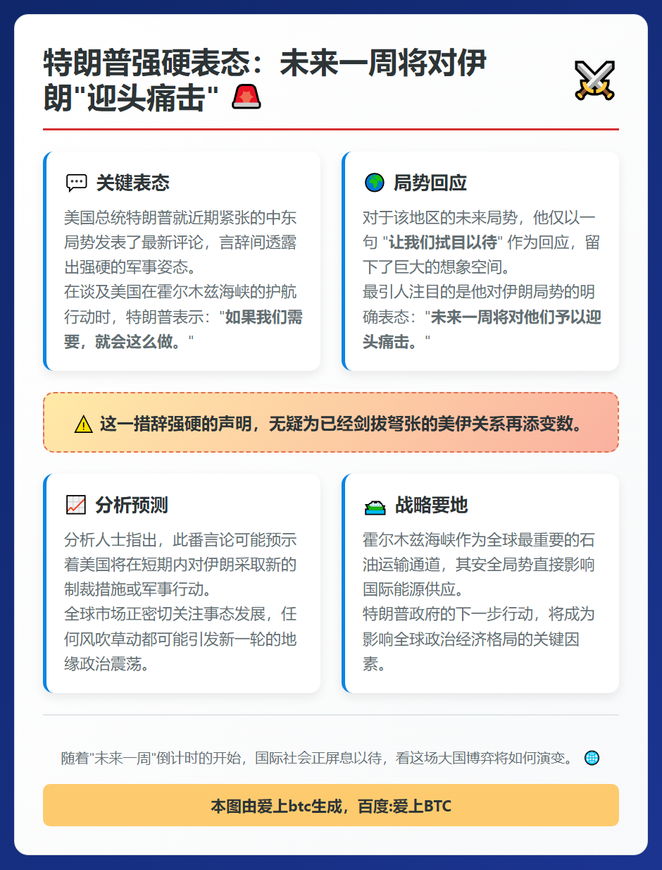 特朗普：一周内痛击伊朗