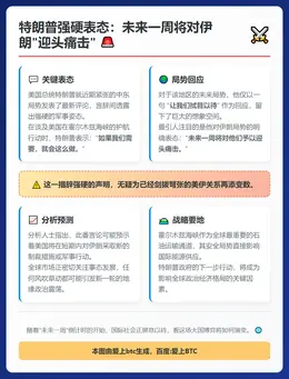 特朗普：一周内痛击伊朗