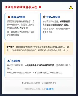 伊朗最高领袖或遇袭受伤