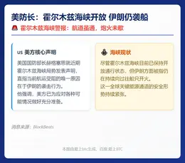 美防长：霍尔木兹海峡开放 伊朗仍袭船