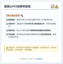 美核心PCE创两年新高