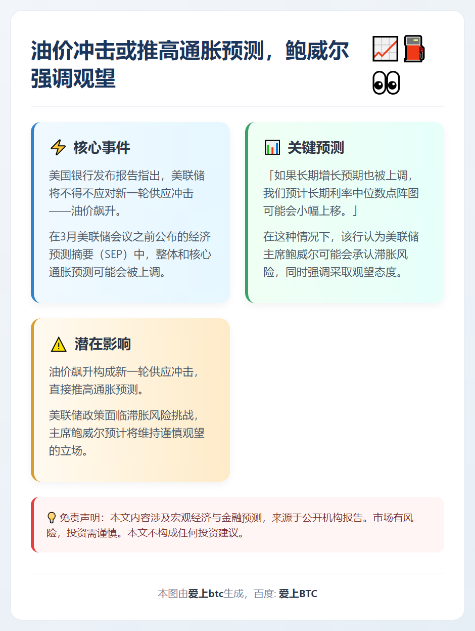 油价冲击或推高通胀预测，鲍威尔强调观望