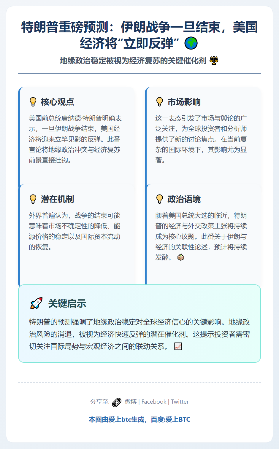 特朗普：伊战后经济将迅速反弹