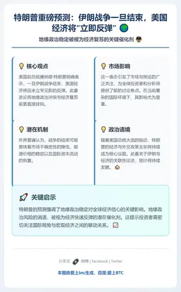 特朗普：伊战后经济将迅速反弹