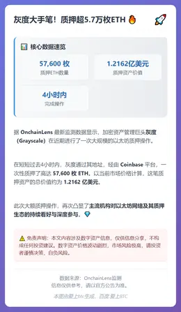 灰度质押5.76万枚ETH，价值1.2亿美元