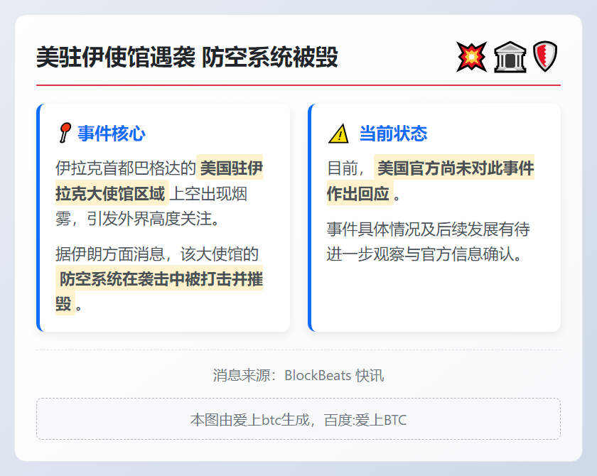 美驻伊使馆遇袭 防空系统被毁
