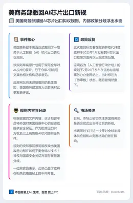美商务部撤回AI芯片出口新规