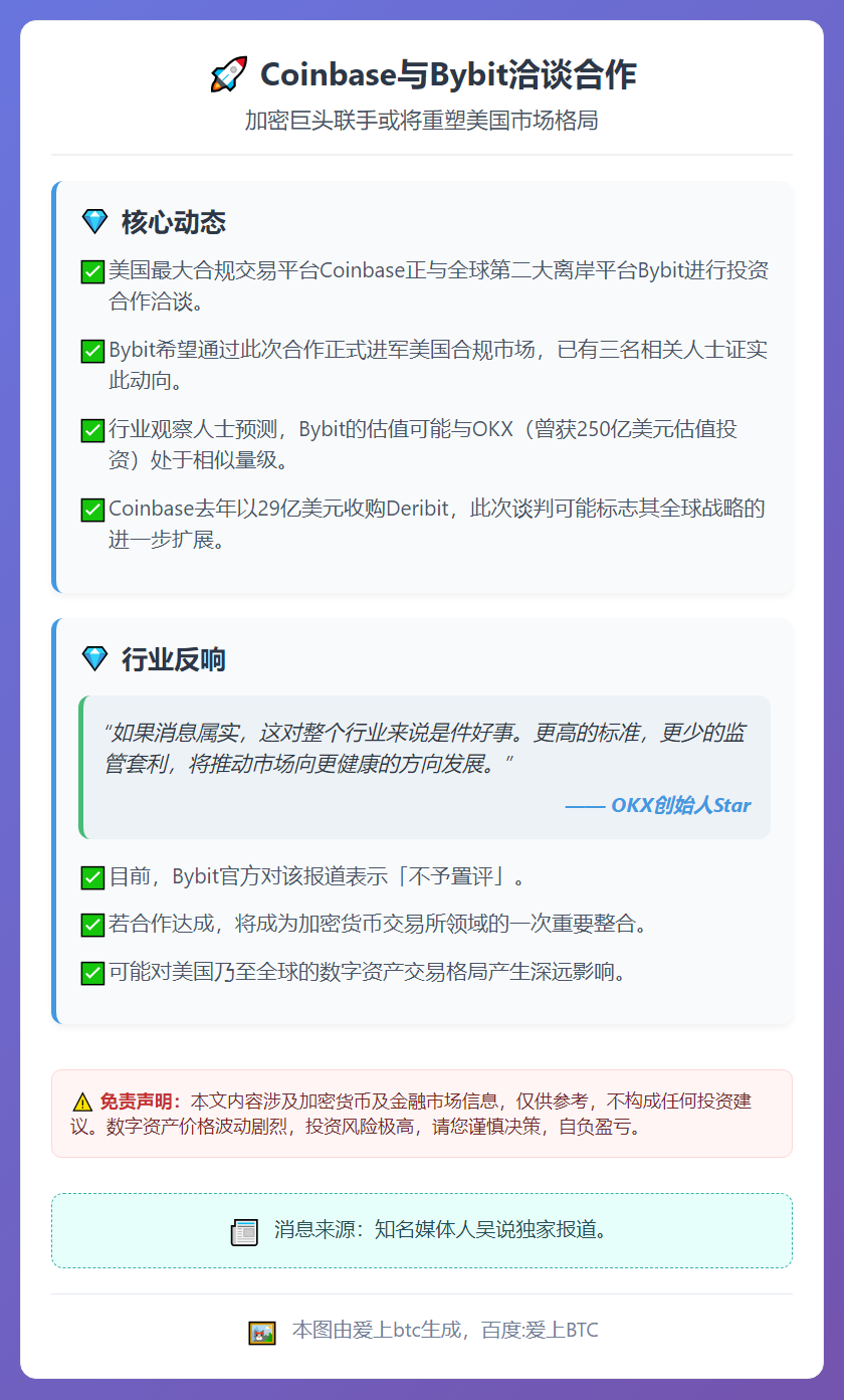 Coinbase与Bybit洽谈合作
