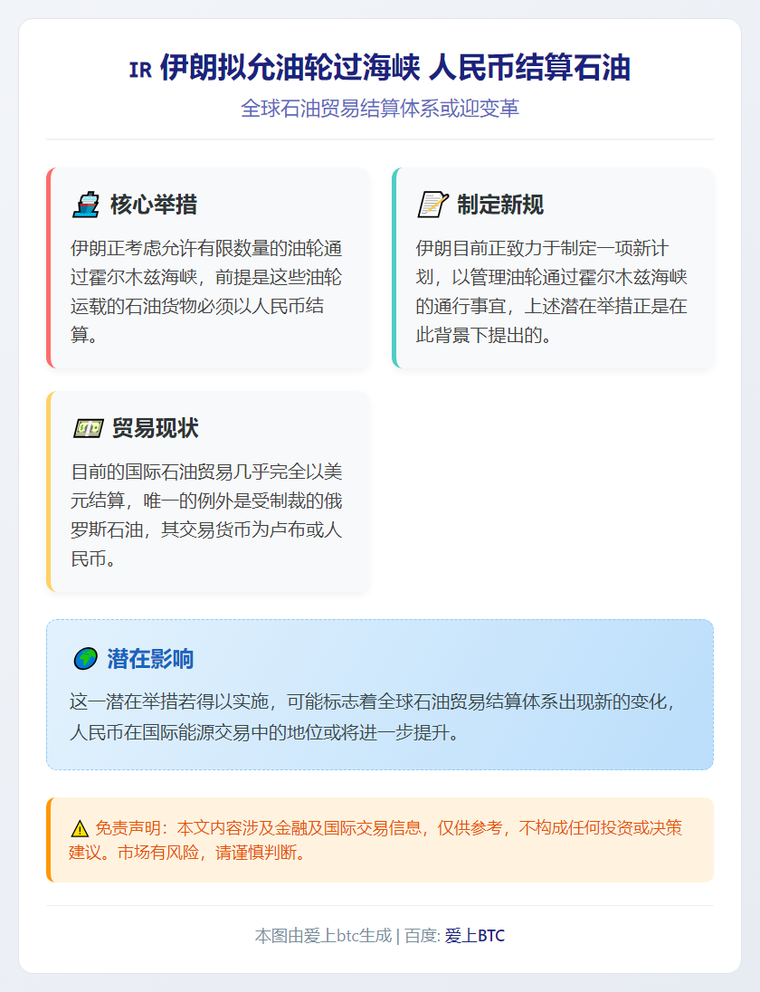 伊朗拟允油轮过海峡 人民币结算石油