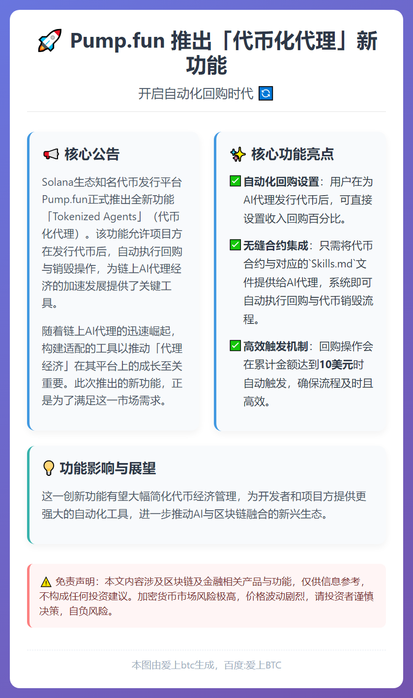 Pump.fun推代币自动回购功能