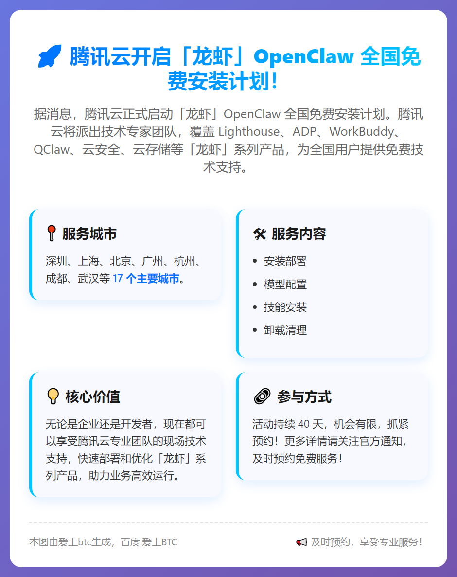 腾讯云免费全国安装OpenClaw