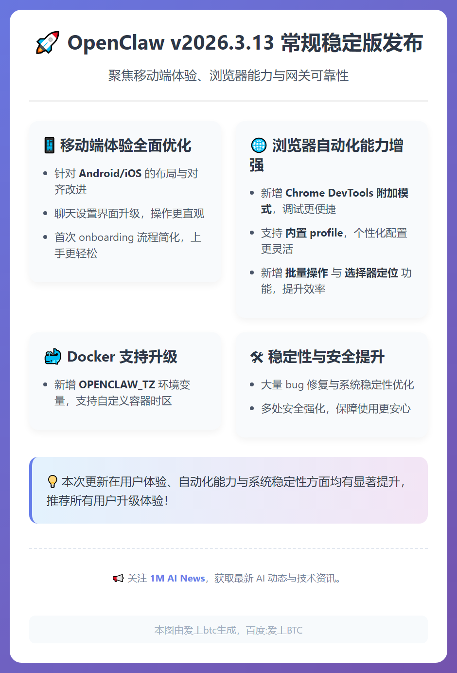 OpenClaw v2026.3.13更新：优化移动端与浏览