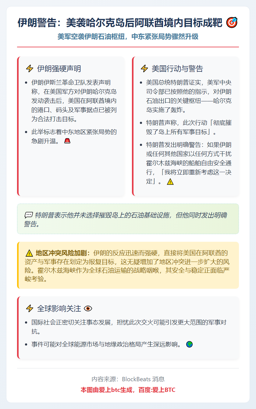 伊朗警告：美袭哈尔克岛后阿联酋境内目标成靶