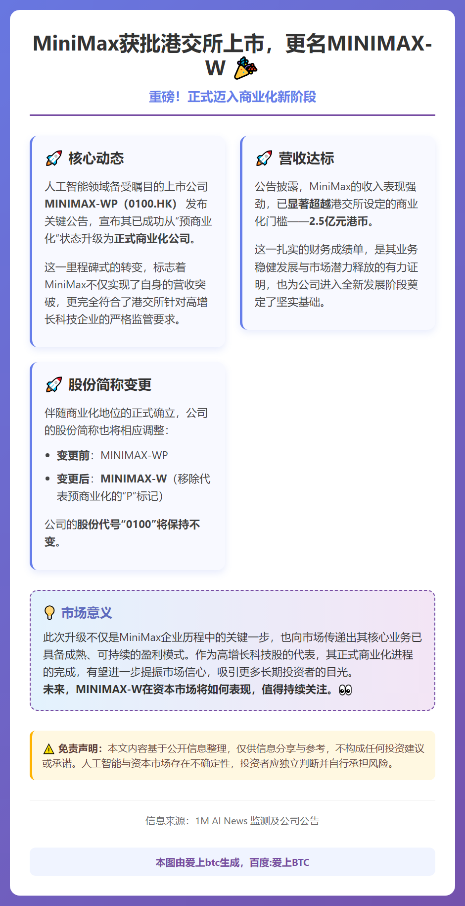 MiniMax获批港交所上市，更名MINIMAX-W