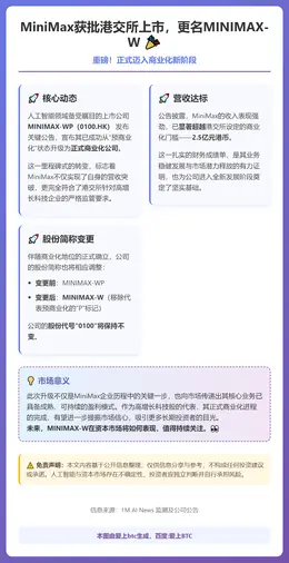 MiniMax获批港交所上市，更名MINIMAX-W