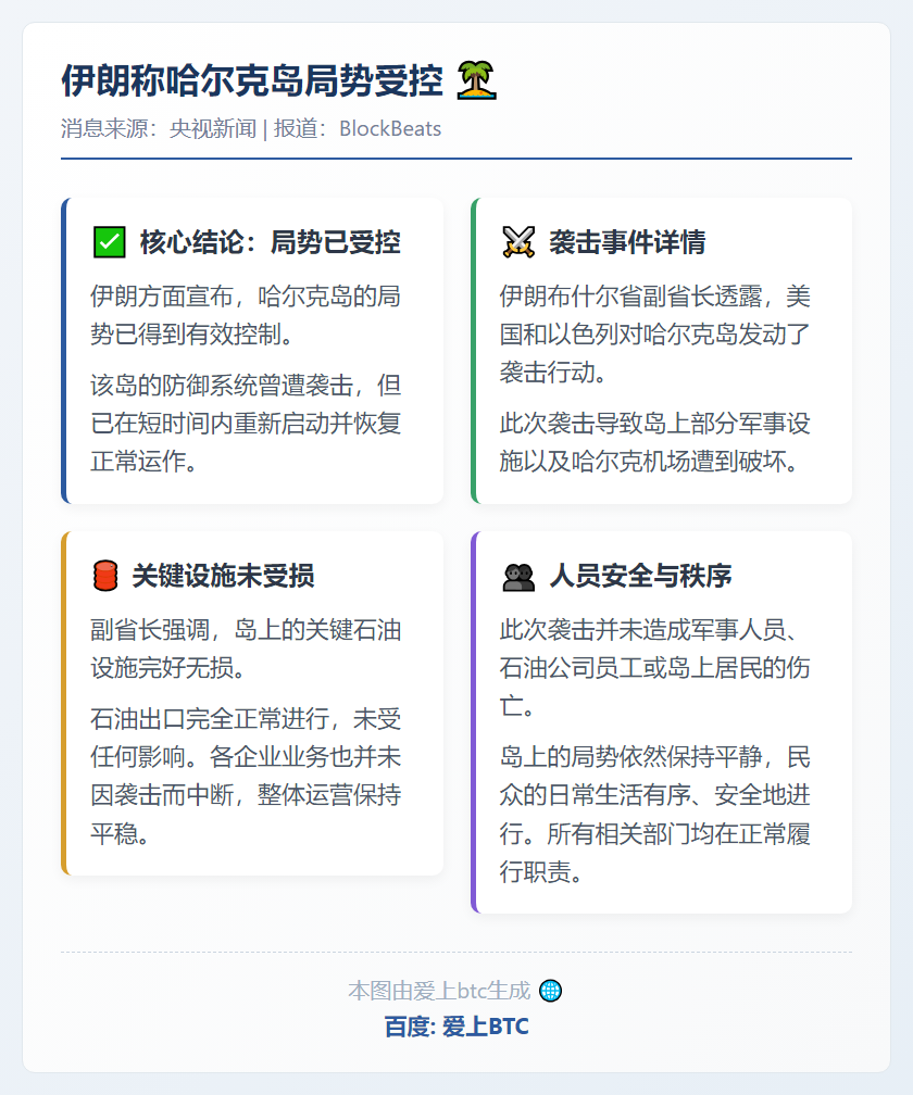 伊朗称哈尔克岛局势受控