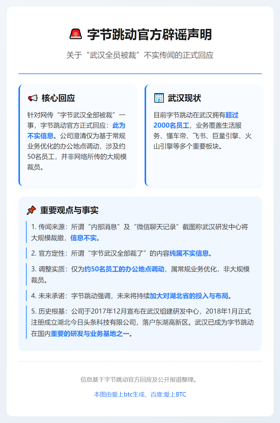 字节跳动辟谣武汉裁员传闻，承诺加大湖北投入