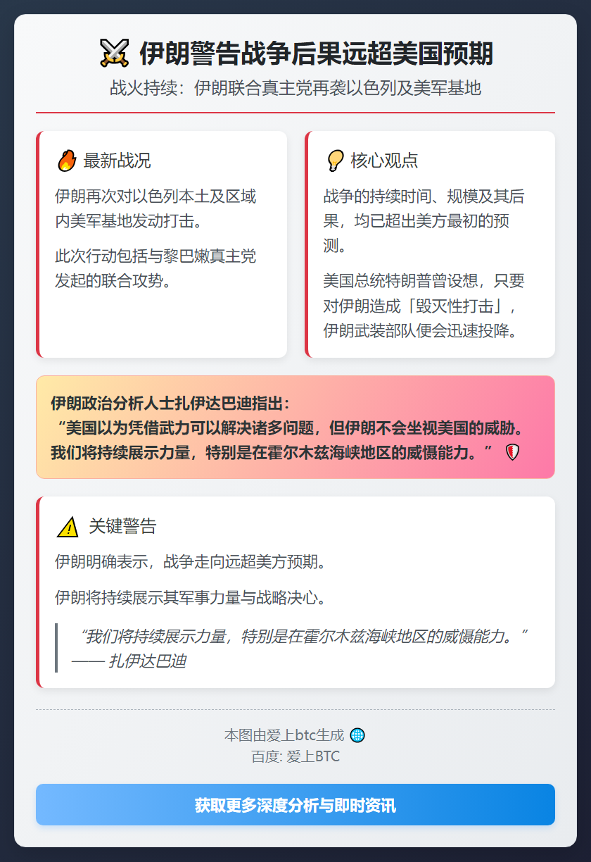 伊朗警告战争后果远超美国预期