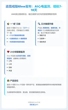 追觅戒指Glow发布：AI心电监测，续航7-10天