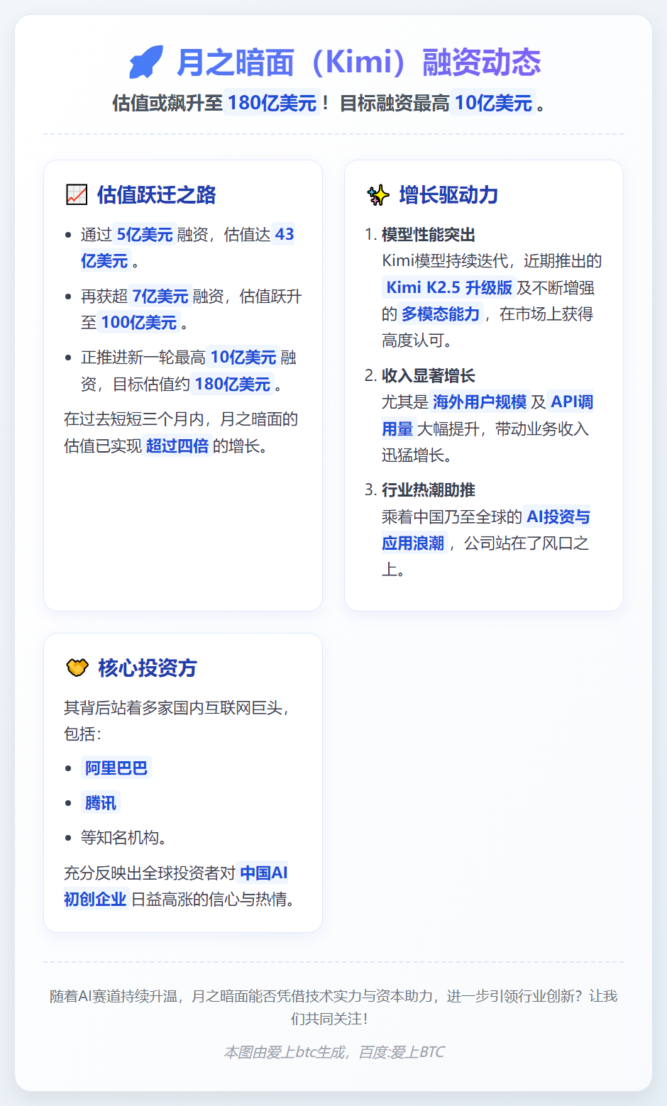 月之暗面拟融资10亿美元估值180亿