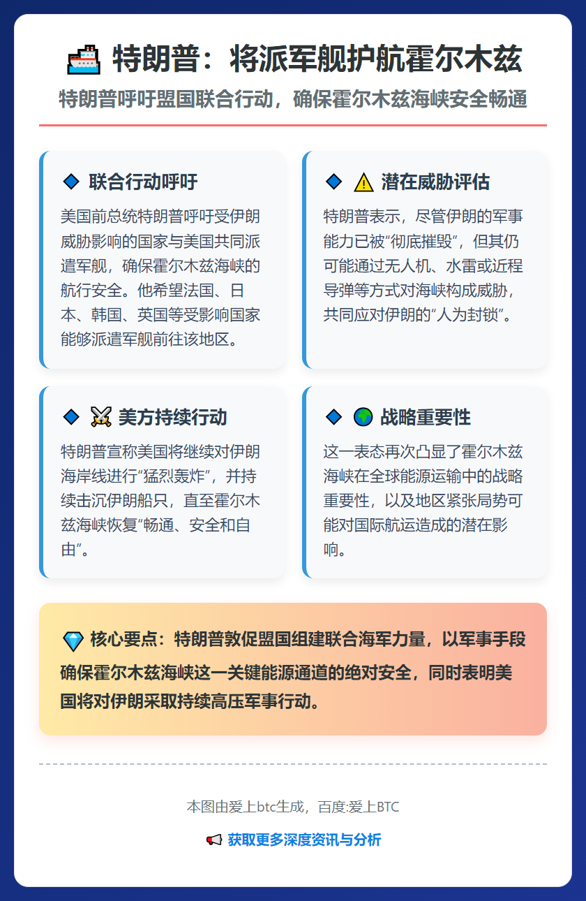 特朗普：将派军舰护航霍尔木兹
