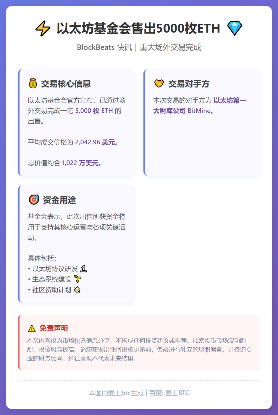 以太坊基金会售出5000枚ETH