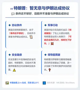 特朗普：暂无意与伊朗达成协议