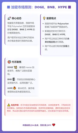 加密市场预测：DOGE、BNB、HYPE