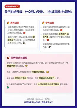 美伊无意停火 中东战事恐持久