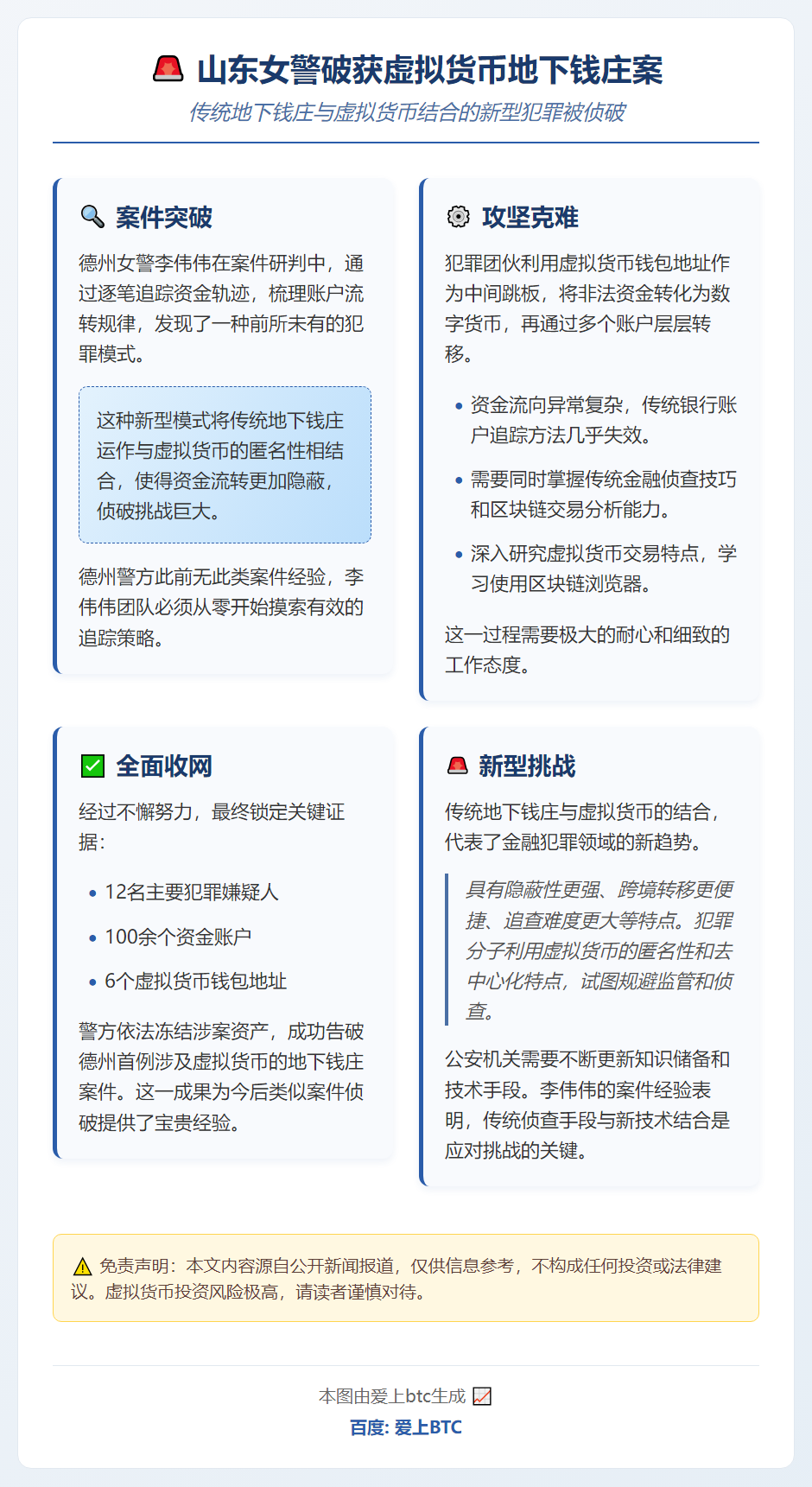 山东女警破获虚拟货币地下钱庄案