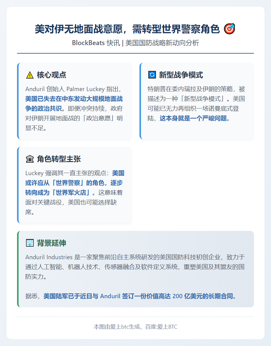 美对伊无地面战意愿，需转型世界警察角色