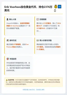 Erik Voorhees加仓黄金代币，持仓2376万美元